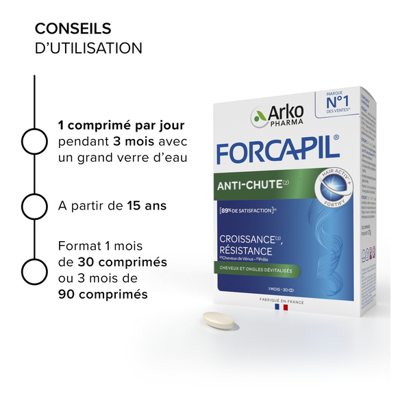 Forcapil Anti-Chute comprimés Cheveux et ongles