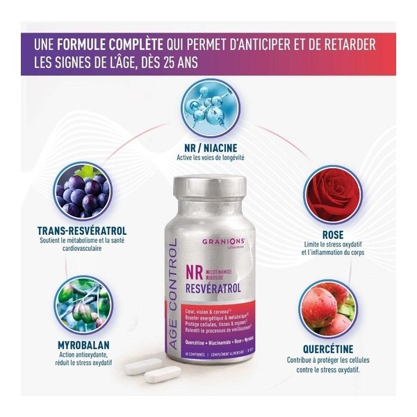 Granions Age Control au resvératrol comprimés