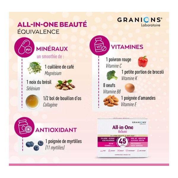 Granions All in One Beauté comprimé