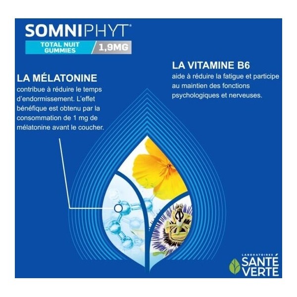 Santé Verte Somniphyt Total Nuit 1,9 mg gummies