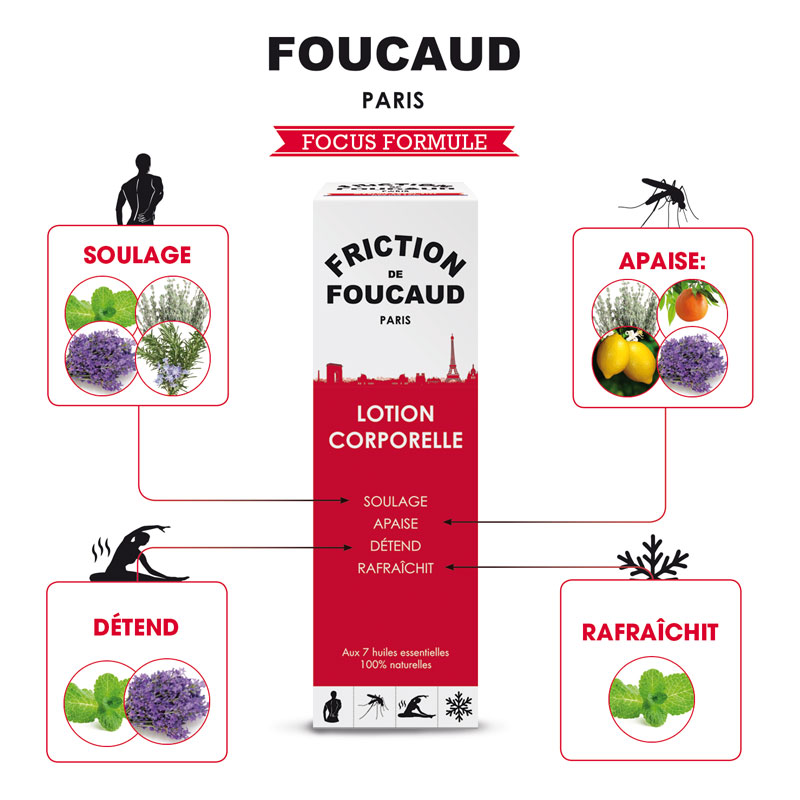 Foucaud La Friction Lotion corporelle