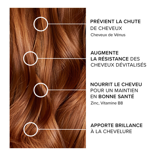 Forcapil Anti-Chute comprimés Cheveux et ongles