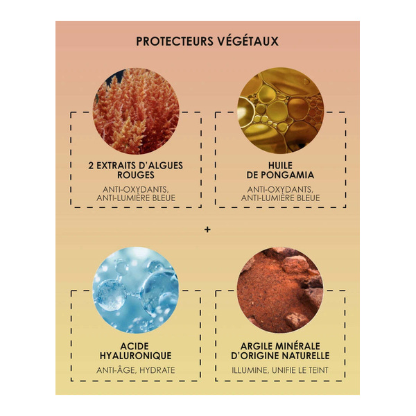 Garancia Sun Expert Fluide teinté embellisseur SPF 50+