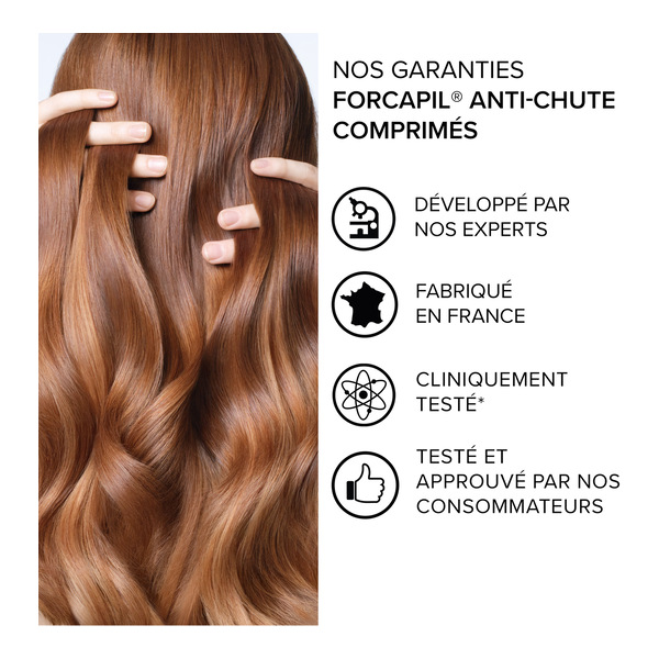 Forcapil Anti-Chute comprimés Cheveux et ongles