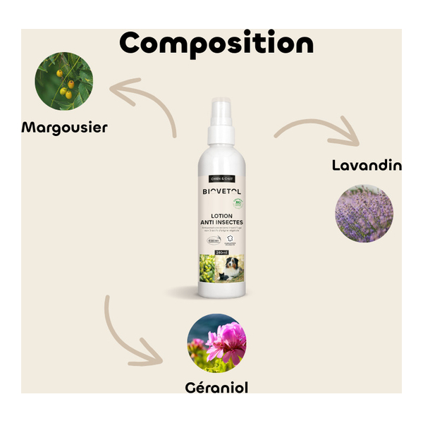 Lotion anti insectes chien chat Biovetol