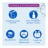 Hyalugel Forte Perio spray buccal
