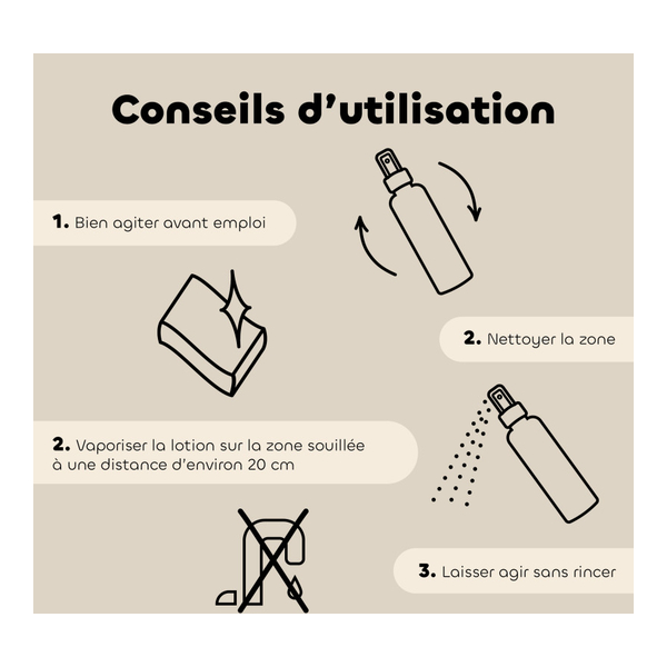 Biovetol Lotion Destruct'urine chat et chaton