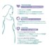 Babynat Maternité Pré Conception gélules + capsules