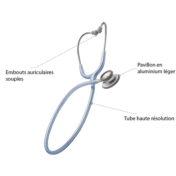 Spengler Stéthoscope pédiatrique Pulse II simple pavillon