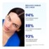 Phytophanère cheveux et ongles capsules