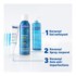 Ducray Keracnyl Spray corps asséchant anti boutons