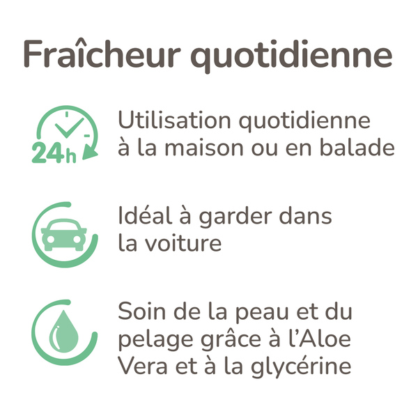 Beaphar Spray Chien mouillé