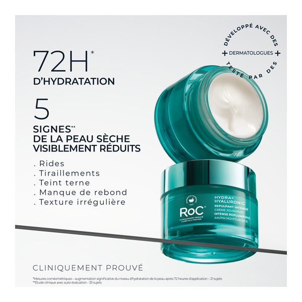 Roc Hydra+ Hyaluronic crème jour nuit Repulpant Intense