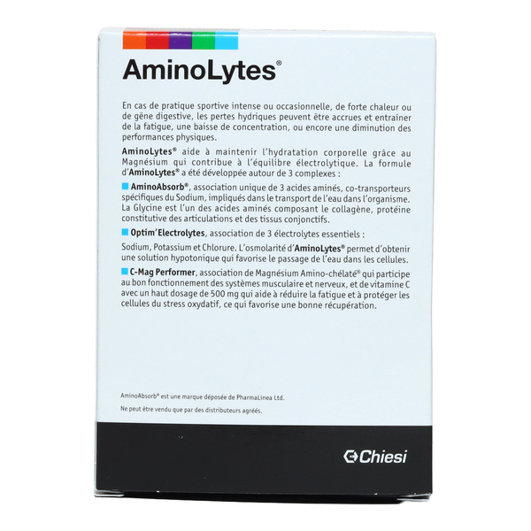 NHCO AminoLytes stick