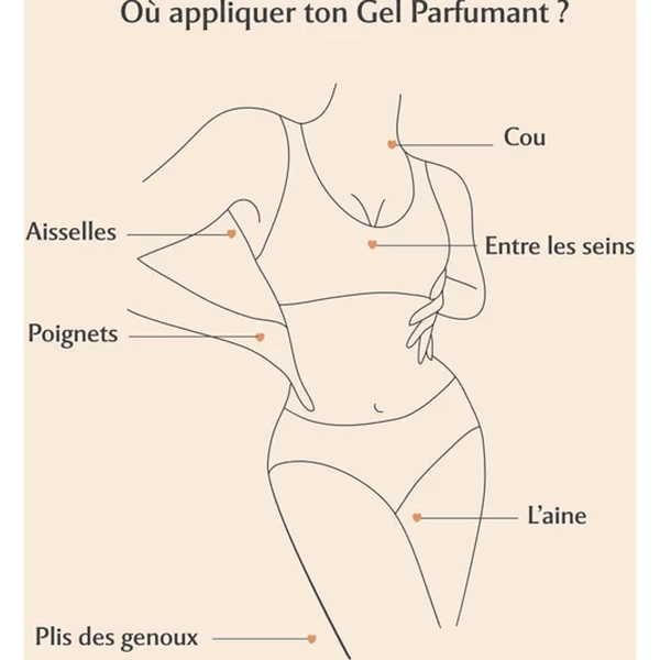 Musc Intime Gel parfumant