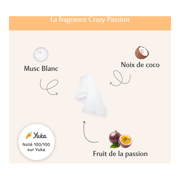 Musc Intime Lingettes intimes