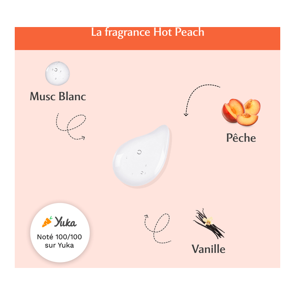Musc Intime Gel parfumant