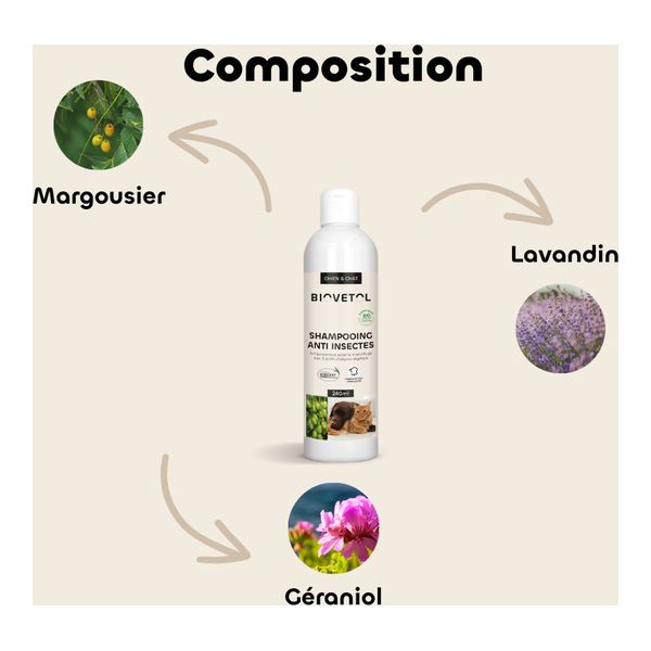 Shampooing anti insectes chien et chat Biovetol