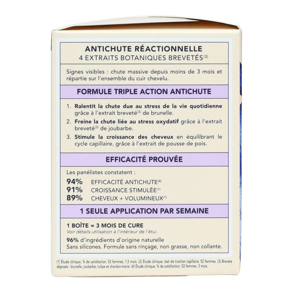Phytophanère Antichute réactionnelle ampoule