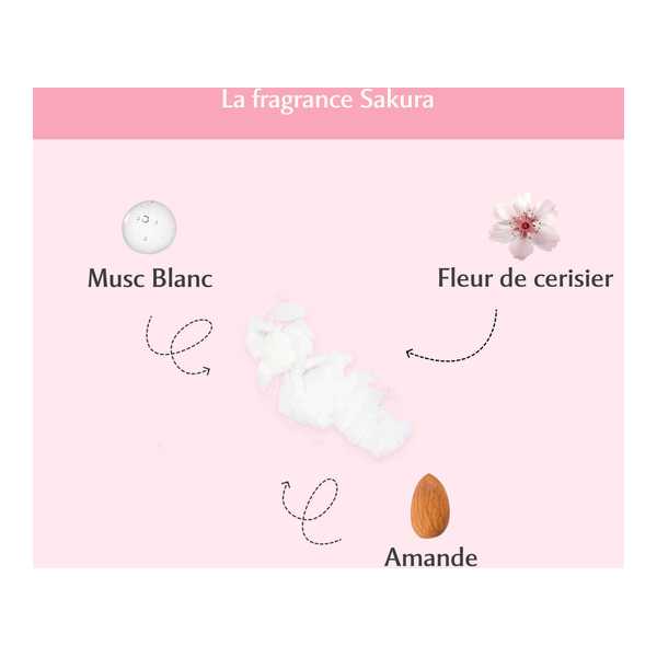 Musc Intime Déodorant Naturel