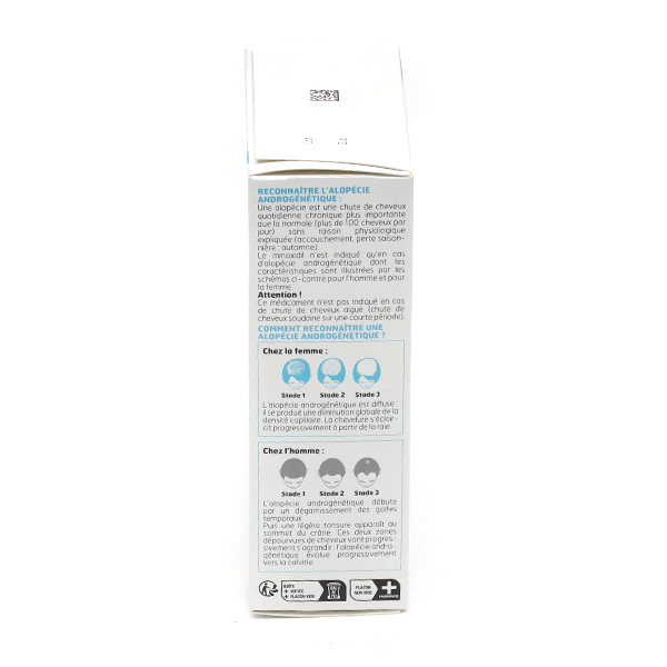 Minoxidil 2 % solution Chute de cheveux