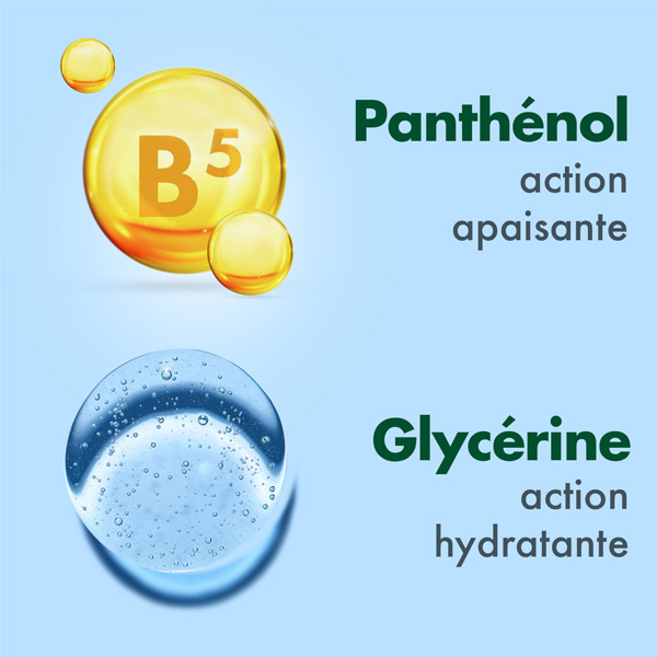 Cicabiafine lait corporel hydratant quotidien