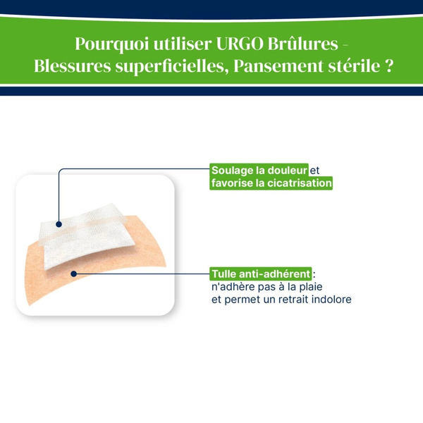 Urgo Pansements Brûlures et Blessures Superficielles