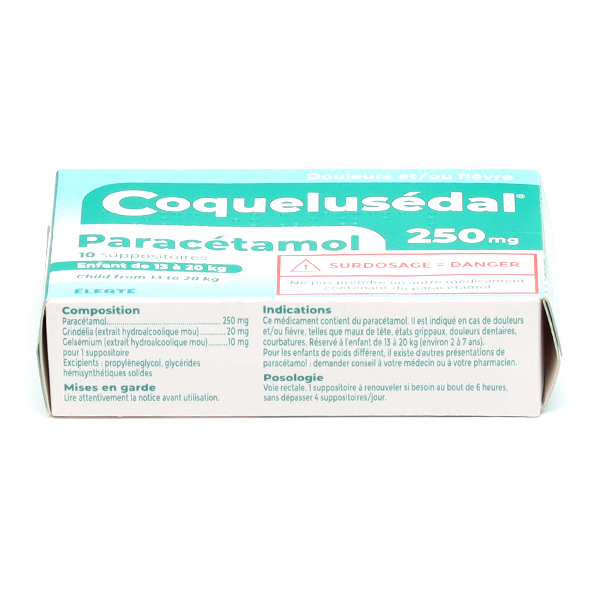 Coquelusédal Paracétamol 250 mg suppositoires