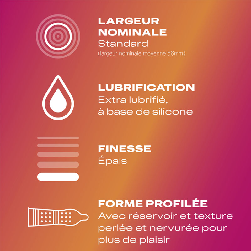 Durex Pleasure Me préservatifs