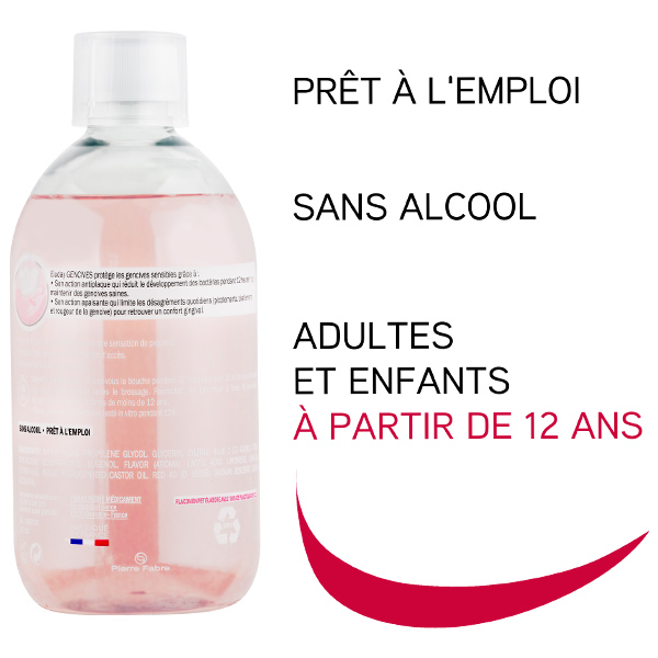 Eluday Gencives bain de bouche