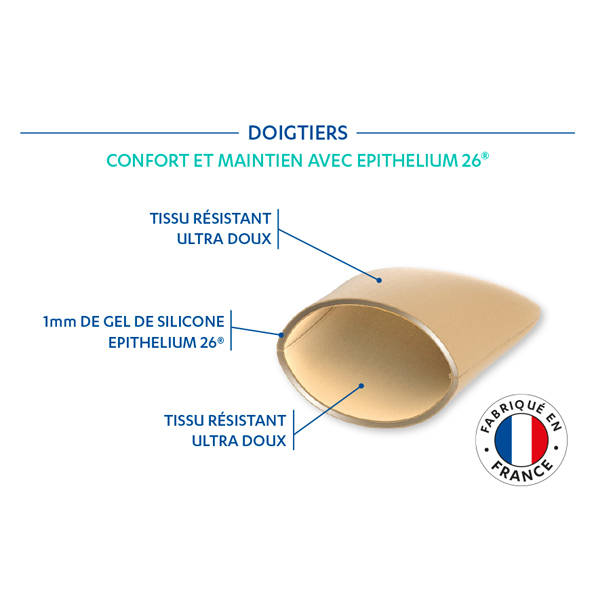Epitact Epithelium 26 doigtier orteil