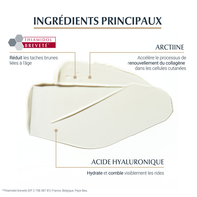 Eucerin Hyaluron Filler + Elasticity Crème mains Anti-taches & anti-âge