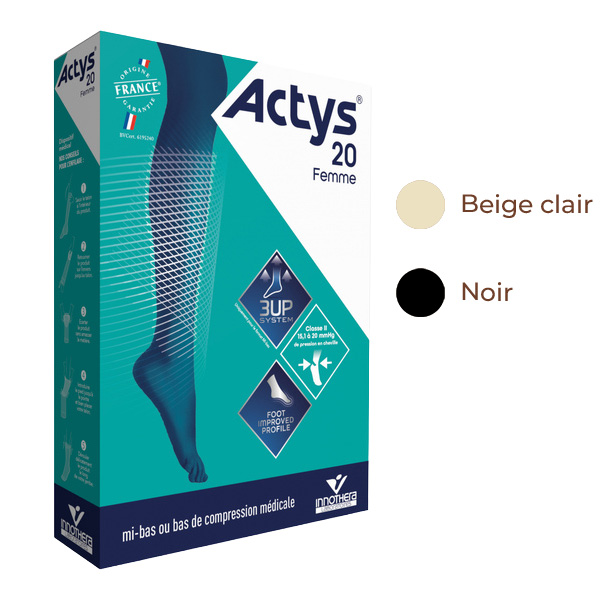 Chaussettes de contention Femme Actys 20 classe 2 Innothera