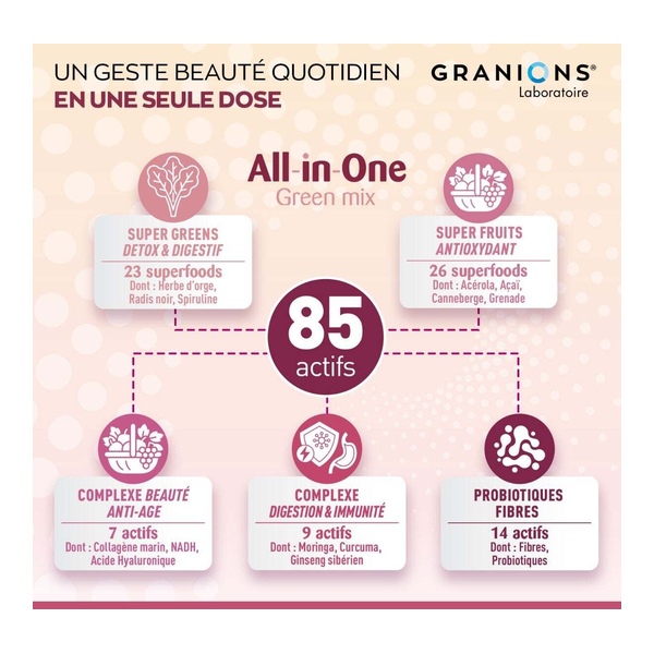 Granions All in One Green Mix Beauté et anti âge poudre