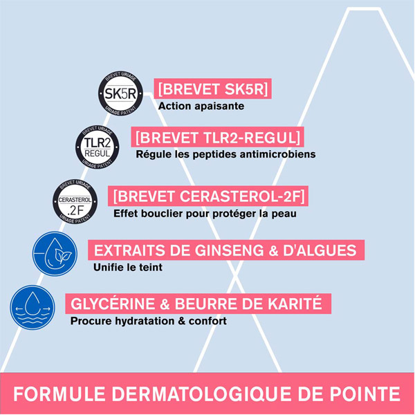Uriage Roséliane Crème anti rougeurs