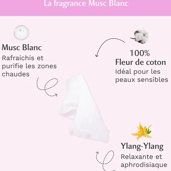 Musc Intime Lingettes intimes