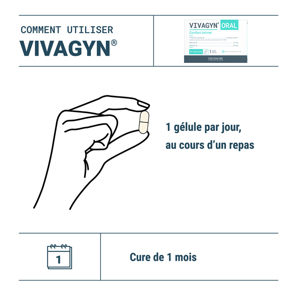 Vivagyn Oral Confort intime gélules