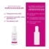 Granions Sérum exfoliant Acide glycolique 12%