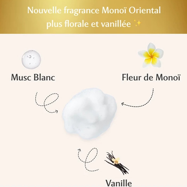 Musc Intime Mousse nettoyante