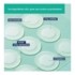 Urgo Patch hydrocolloïde micro needling boutons d'acné