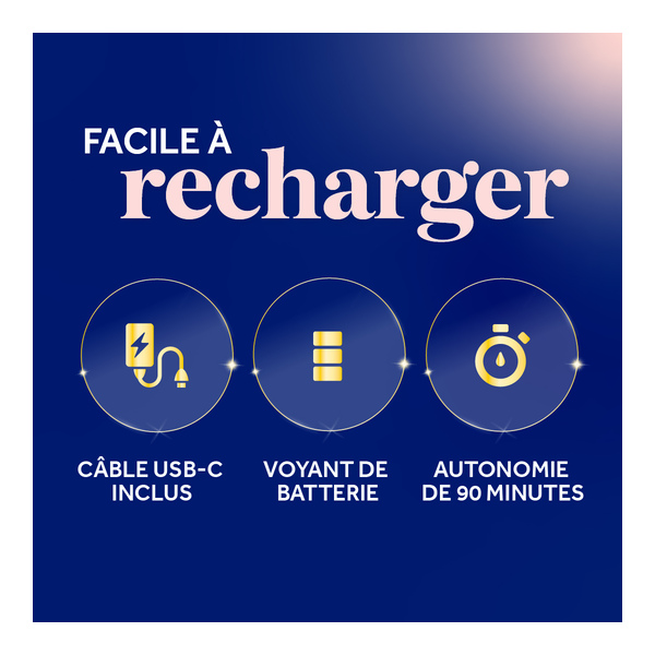 Scholl Pedi Perfect râpe électrique