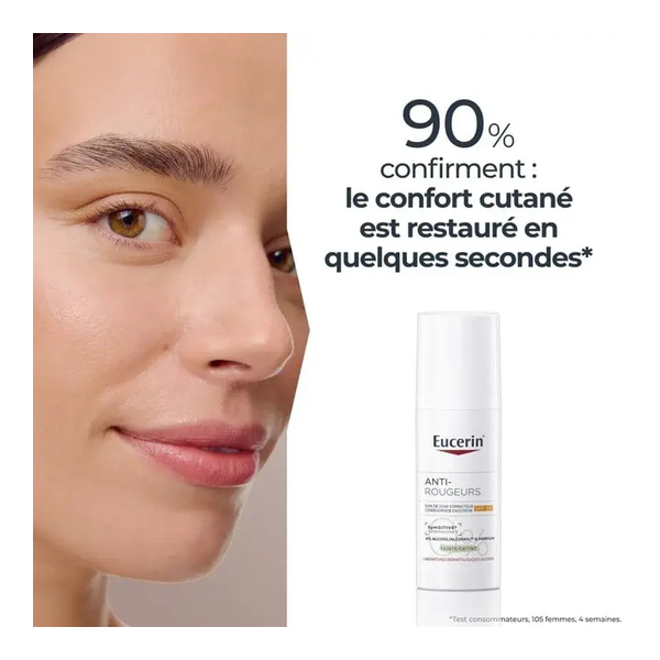 Eucerin Anti-Rougeurs Soin jour correcteur SPF 30