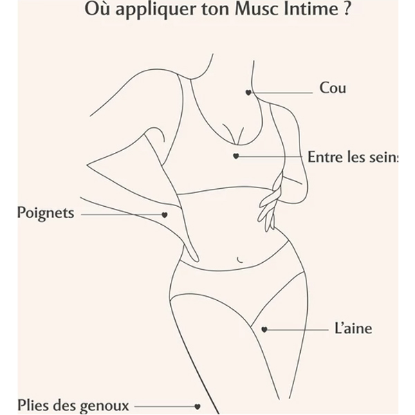 Musc Intime Gel parfumant