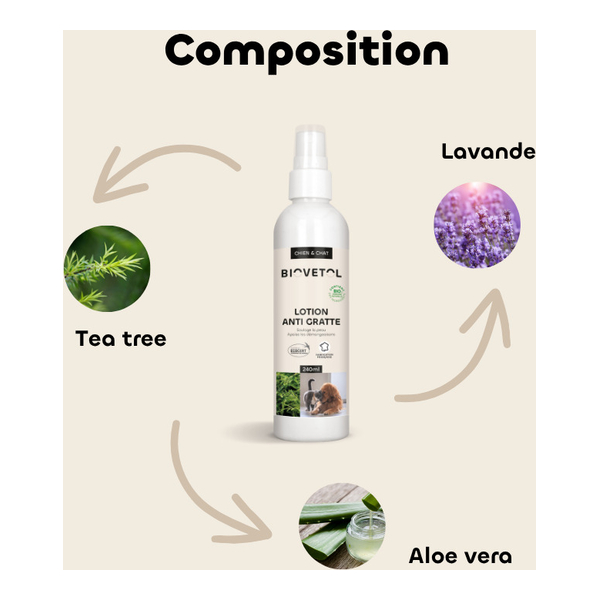Biovetol lotion anti gratte Chien et Chat