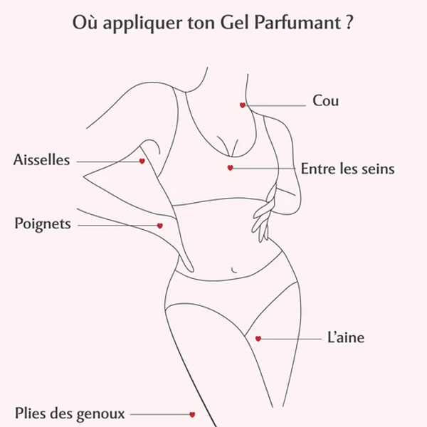 Musc Intime Gel parfumant