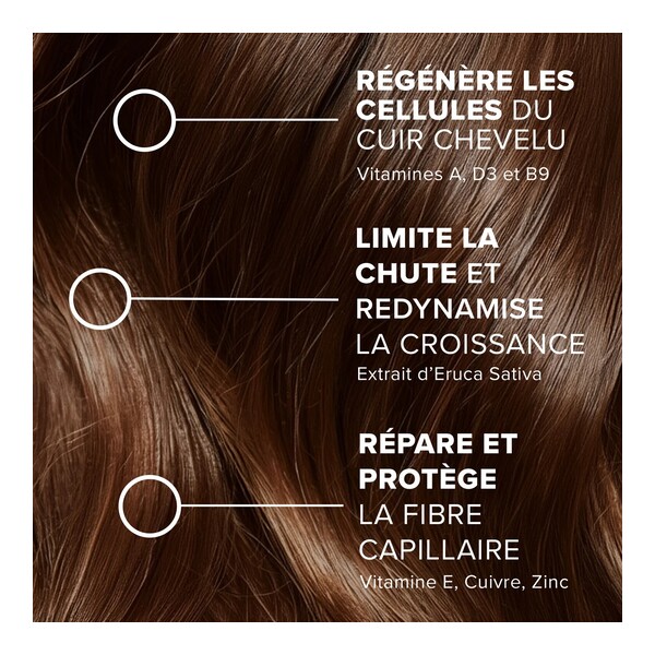 Forcapil Integral Expert cheveux et cuir chevelu gélules