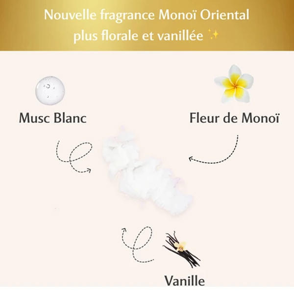 Musc Intime Déodorant Naturel