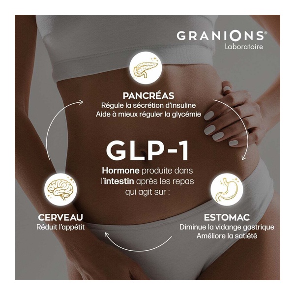 Granions Complexe Booster GLP 1 comprimés