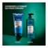 René Furterer Astera Shampooing anti pelliculaire réparateur