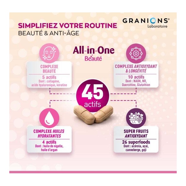Granions All in One Beauté comprimé